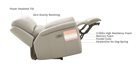 Canfield Power Headrest Zero Gravity Recliner Sofa