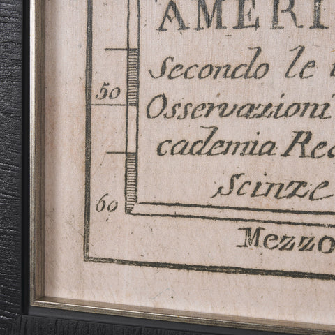 Vintage America by Wild Apple Portfolio a Hand Embellished Framed Art Print