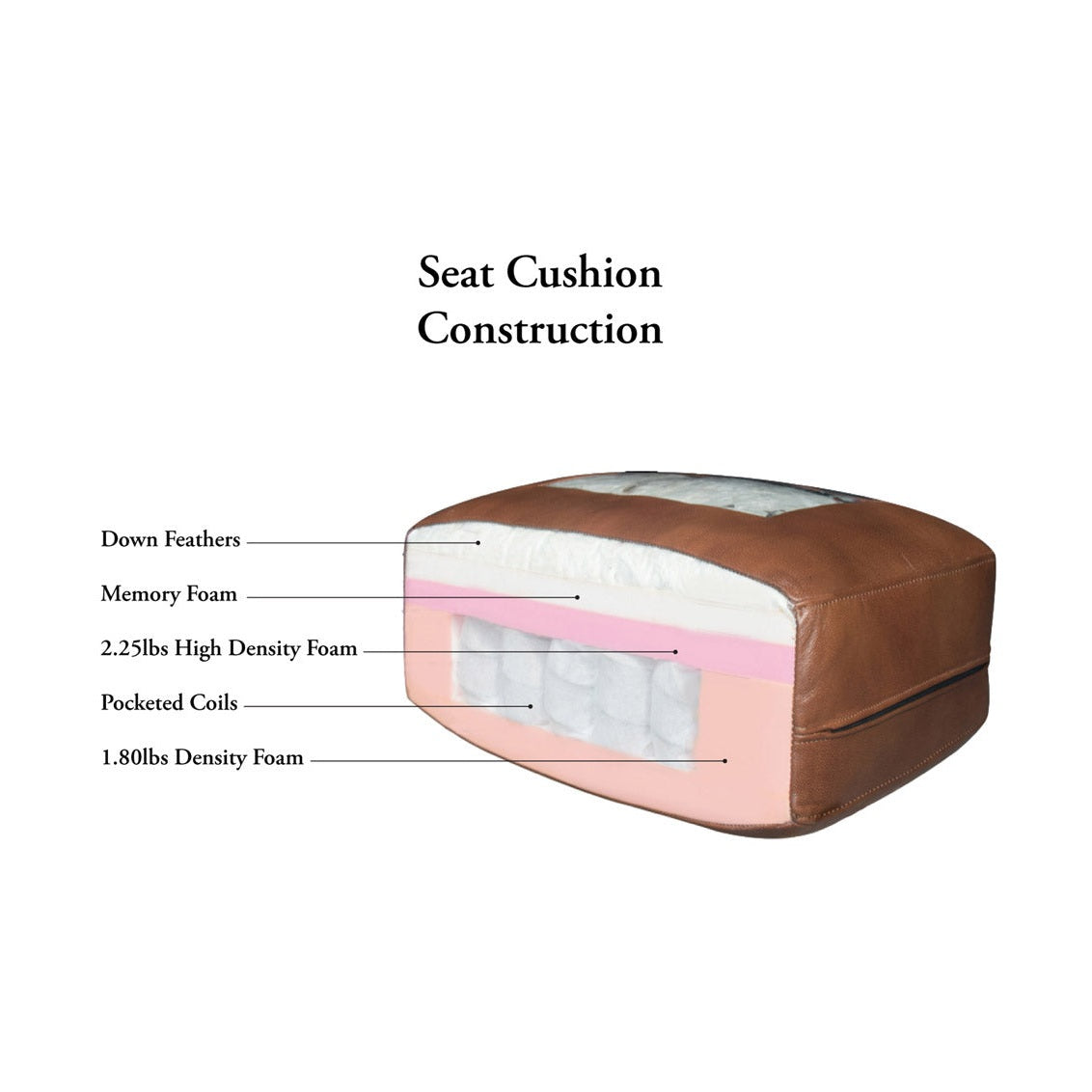 Austra Genuine Leather Accent Chair