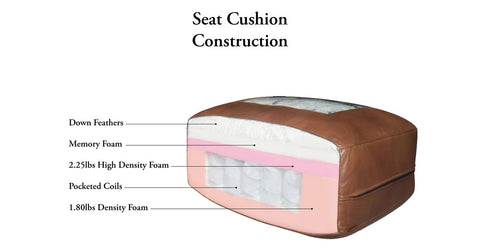 Austra Genuine Leather Loveseat