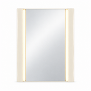 Positano LED Mirror Only