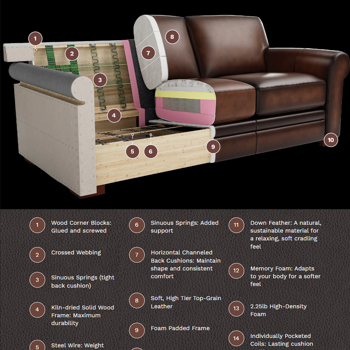 Tallon Leather Sofa