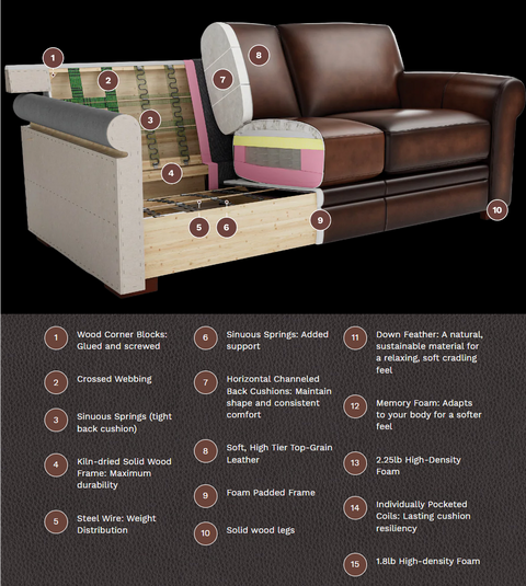 Tallon Leather Sofa