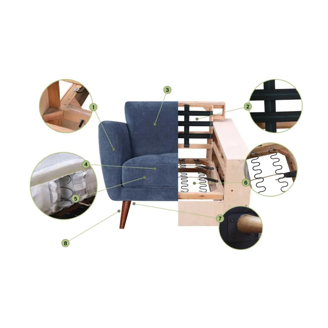 Maja Velvet Sectional - Dijon