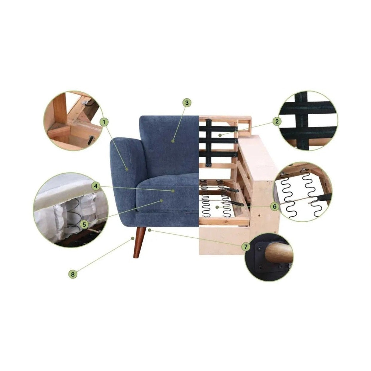 sectional modular sofa