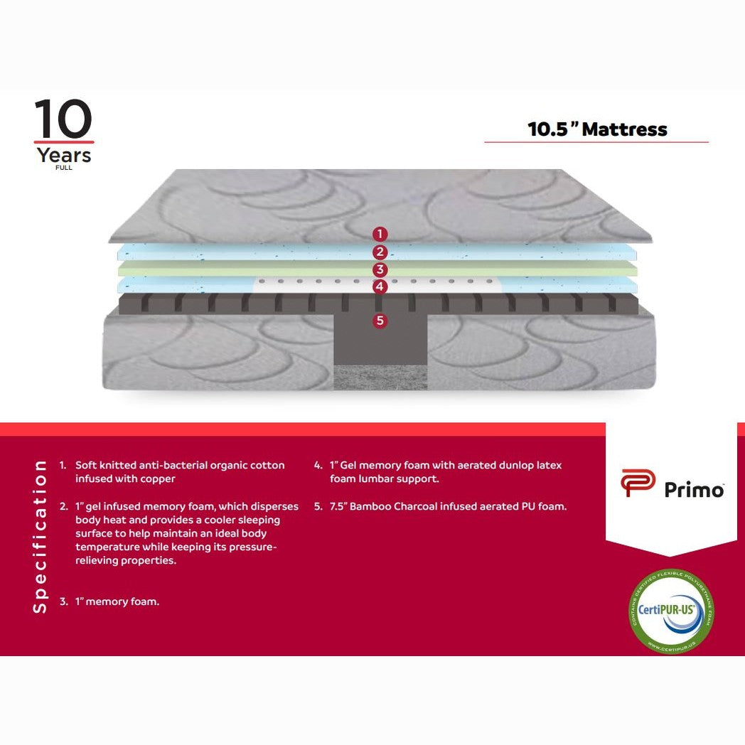 Melrose 10.5” luxury Dunlop latex mattress