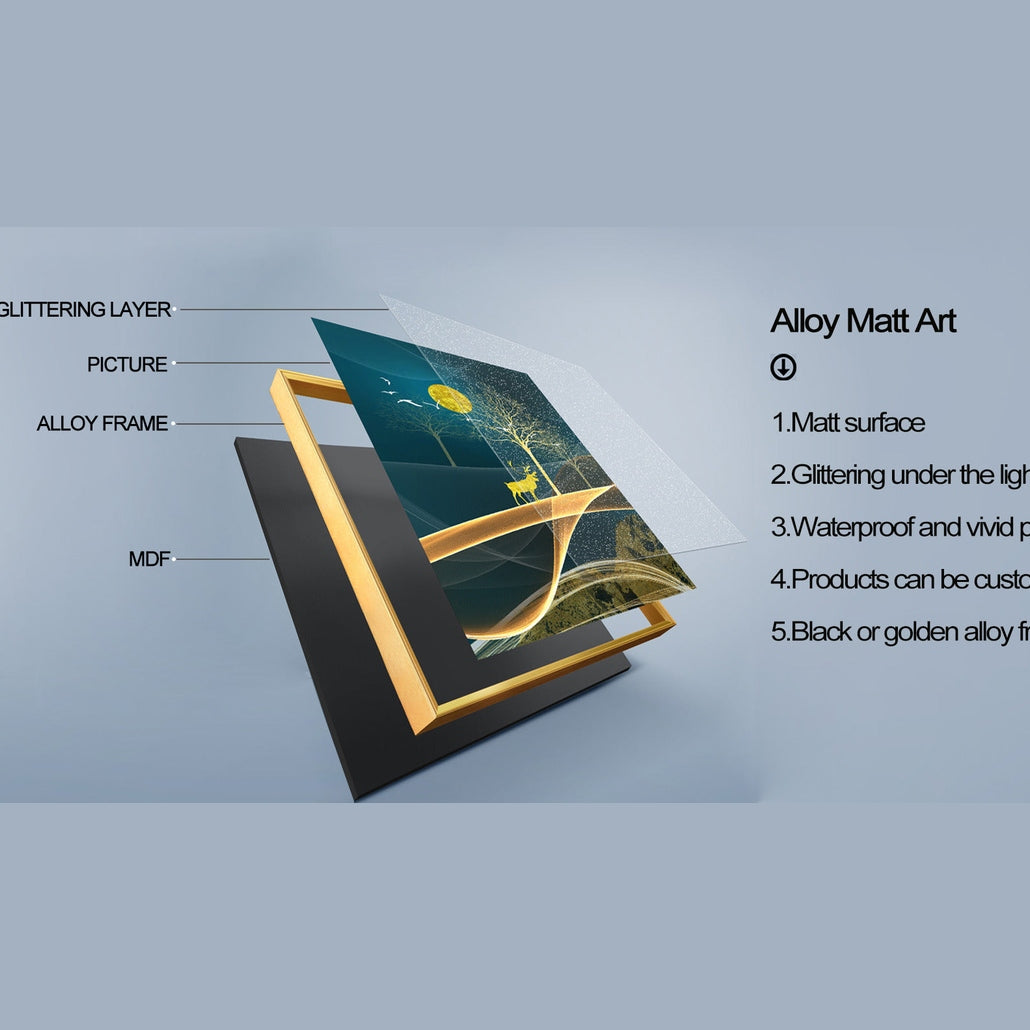 London Set of 5 Alloy Matt - Black Frame Wall Art