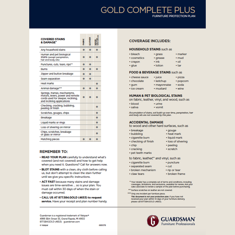 Guardsman Protection Plan