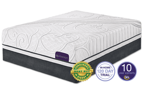 Serta iComfort Guidance Mattress Accents Home